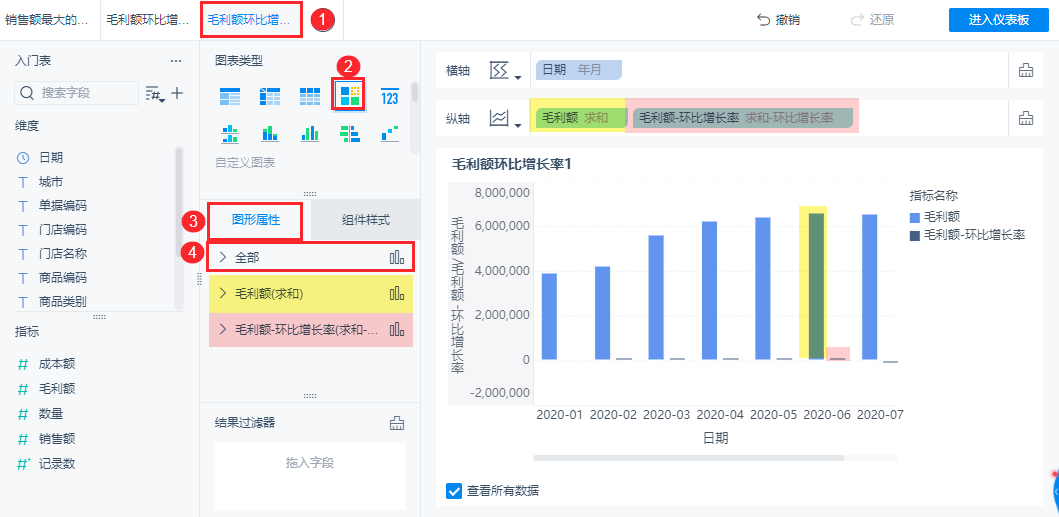 可视化组件,自定义图表,组合图,饼图怎么做,制作饼图