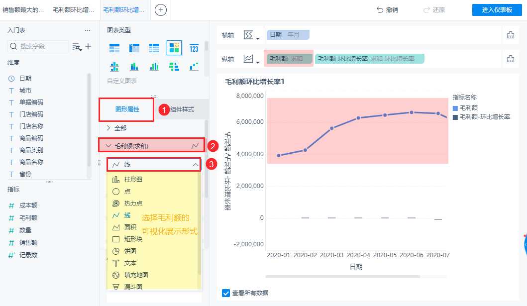 可视化组件,自定义图表,组合图,饼图怎么做,制作饼图