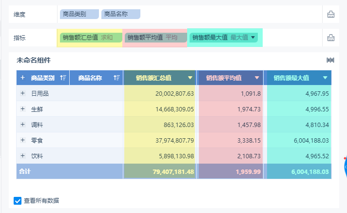 分组表,创建组件,入门表