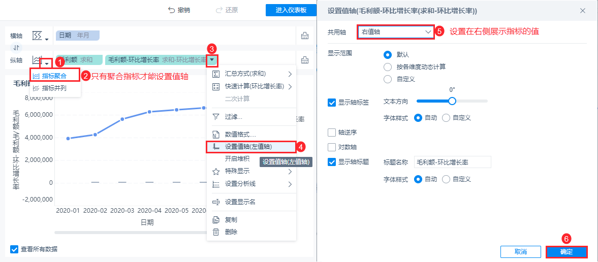 可视化组件,自定义图表,组合图,饼图怎么做,制作饼图