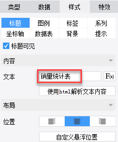 图表联动,参数联动,数据字典