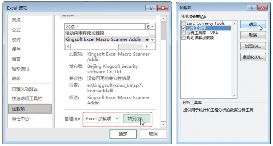 数据分析工具,单因素方差分析,百分比排位