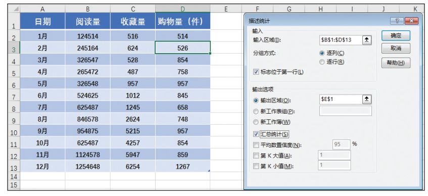 数据分析工具,单因素方差分析,百分比排位