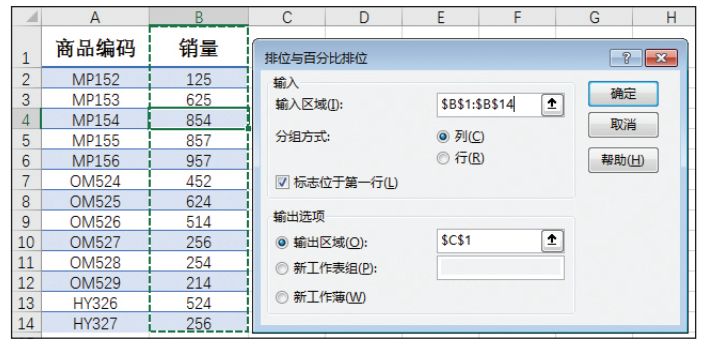 数据分析工具,单因素方差分析,百分比排位