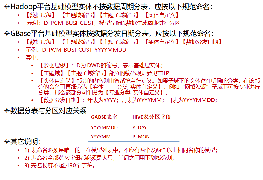 数据仓库建模,关系建模和维度建模,事实表