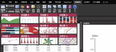 excel数据可视化图表,玫瑰图,导出为图片