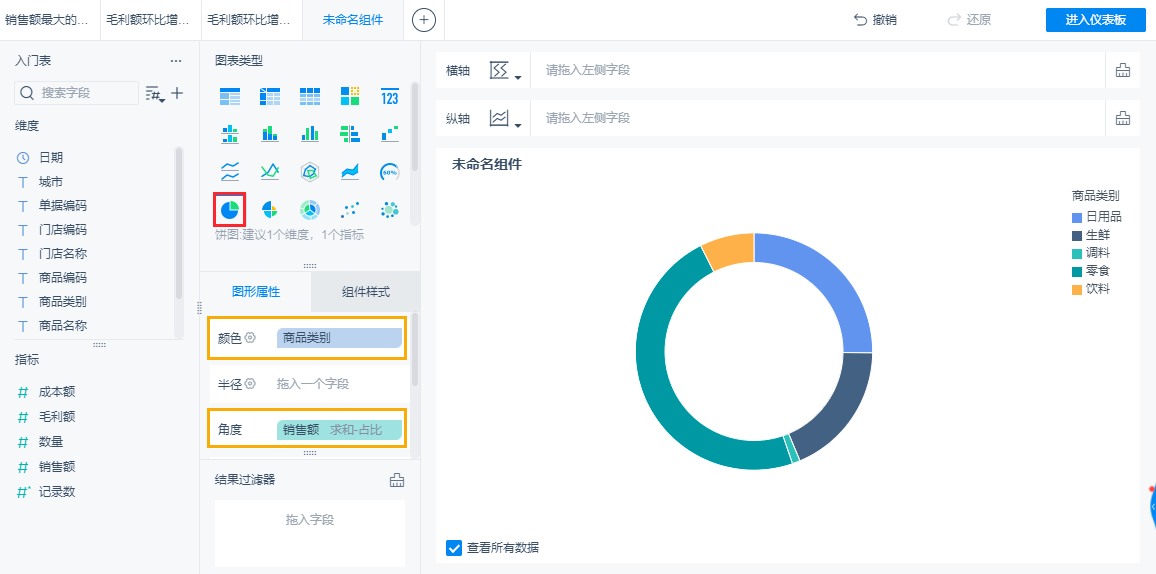 可视化组件,自定义图表,组合图,饼图怎么做,制作饼图