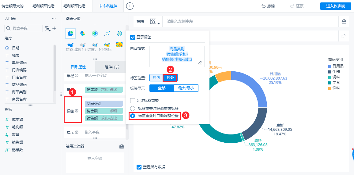 可视化组件,自定义图表,组合图,饼图怎么做,制作饼图