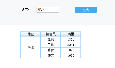 模板参数,参数过滤,定义模板参数