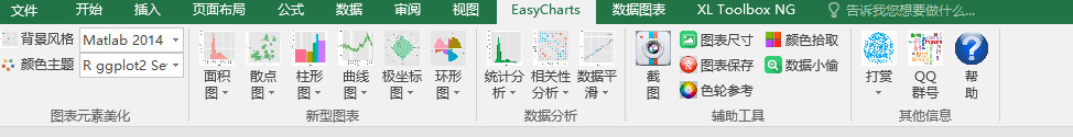 excel数据可视化图表,玫瑰图,导出为图片