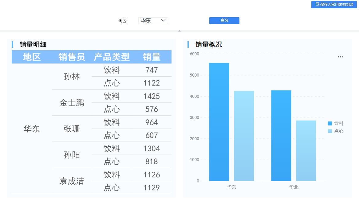 决策报表,组件布局,参数界面,自适应属性