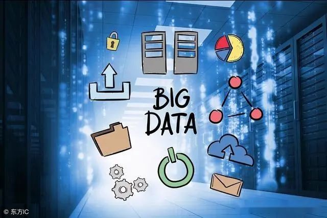 大数据可视化,需求分析,数据仓库/数据集市