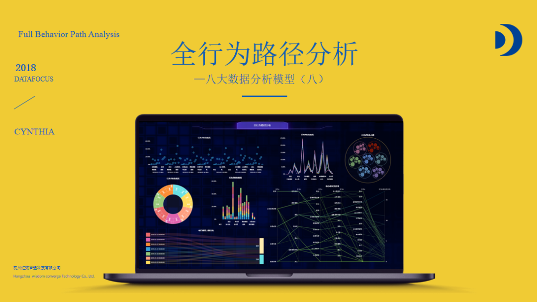 八大数据分析模型,各环节转化率,黏性分析