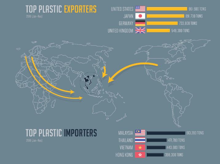 12个惊艳的数据可视化优秀案例