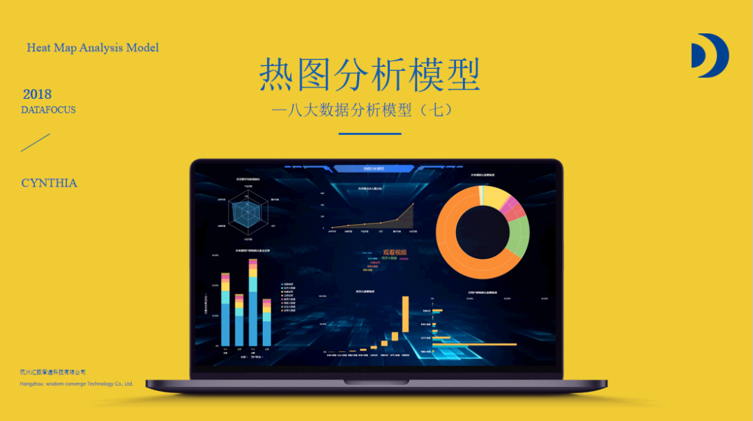 八大数据分析模型,各环节转化率,黏性分析