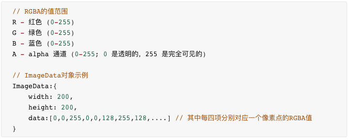 数据可视化热力图,颜色映射,像素点数据